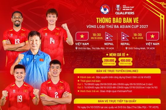 24 cầu thủ Việt Nam được triệu tập so tài với Nepal