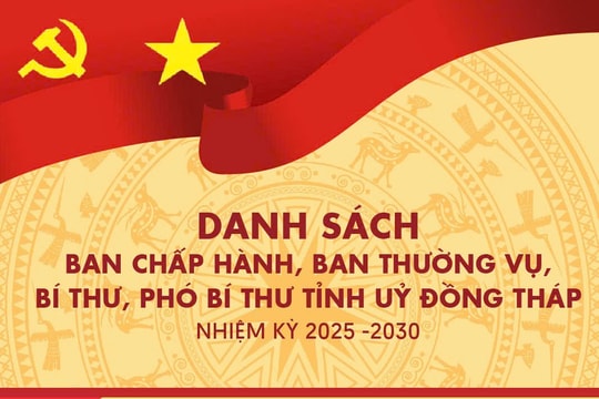 Danh sách Ban Chấp hành, Ban Thường vụ Tỉnh ủy Đồng Tháp nhiệm kỳ 2025-2030