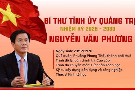 Chân dung Bí thư Tỉnh ủy Quảng Trị Nguyễn Văn Phương