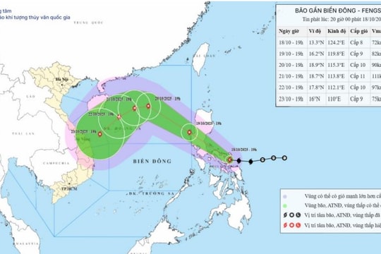 Bão Fengshen tăng cấp hướng nhanh vào biển Đông