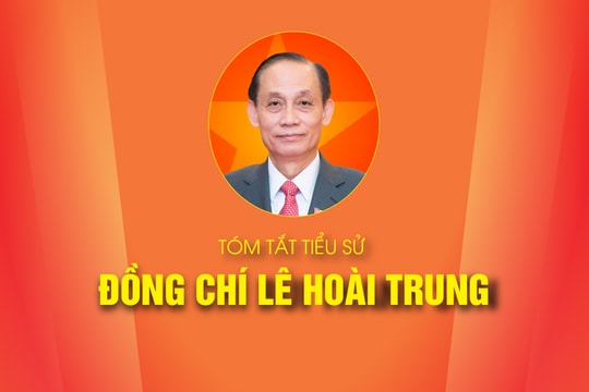 TÓM TẮT TIỂU SỬ ĐỒNG CHÍ LÊ HOÀI TRUNG