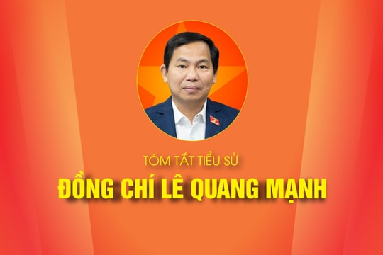 TÓM TẮT TIỂU SỬ ĐỒNG CHÍ LÊ QUANG MẠNH