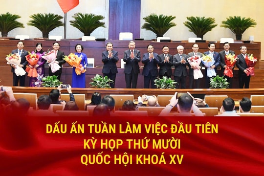 Dấu ấn tuần làm việc đầu tiên Kỳ họp thứ Mười, Quốc hội khóa XV