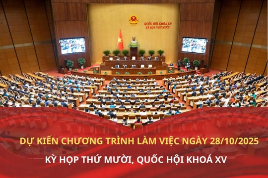 Kỳ họp thứ Mười, Quốc hội Khoá XV: Dự kiến chương trình làm việc ngày 28/10