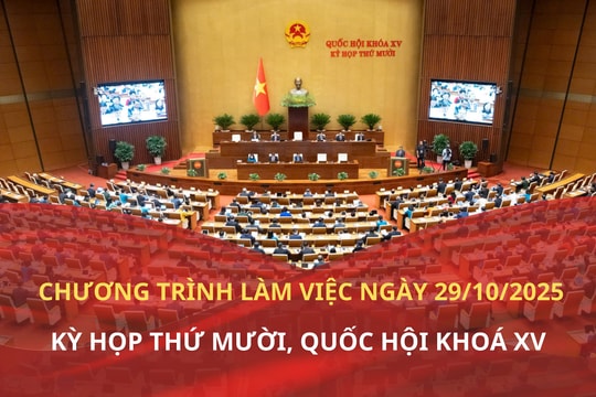 Kỳ họp thứ Mười, Quốc hội Khoá XV: Chương trình làm việc ngày 29/10