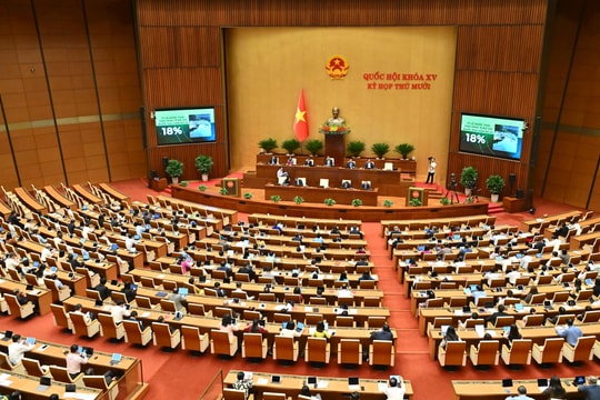Thông cáo báo chí số 08 Kỳ họp thứ 10, Quốc hội Khóa XV