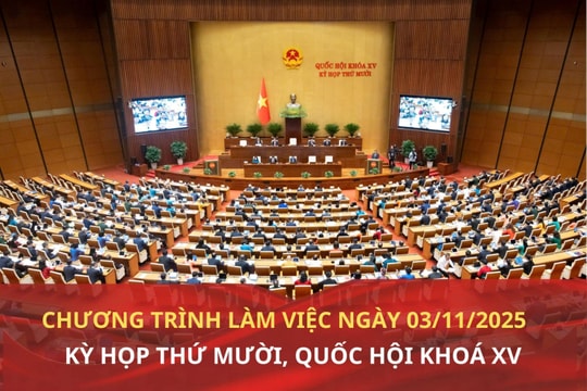 Kỳ họp thứ Mười, Quốc hội Khoá XV: Chương trình làm việc ngày 03/11