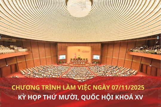 Kỳ họp thứ Mười, Quốc hội Khoá XV: Chương trình làm việc ngày 07/11