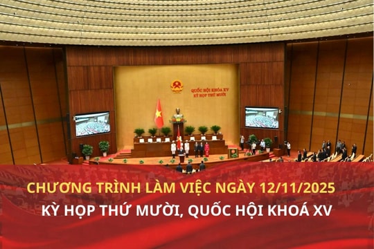 Kỳ họp thứ Mười, Quốc hội Khoá XV: Chương trình làm việc ngày 12/11