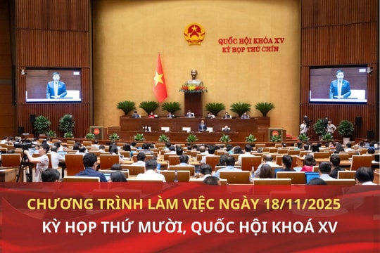 Kỳ họp thứ Mười, Quốc hội Khoá XV: Chương trình làm việc ngày 18/11