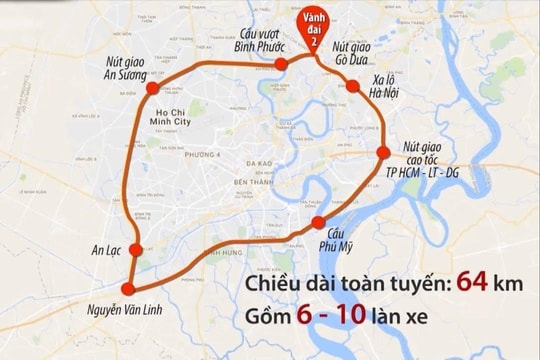 TP. Hồ Chí Minh: Tăng tốc triển khai khép kín đường Vành đai 2