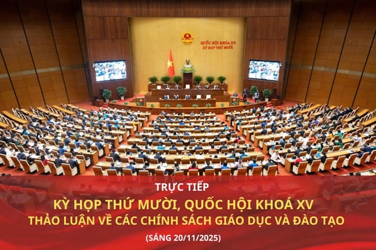 Tường thuật: Quốc hội thảo luận về các chính sách giáo dục và đào tạo (sáng 20/11)
