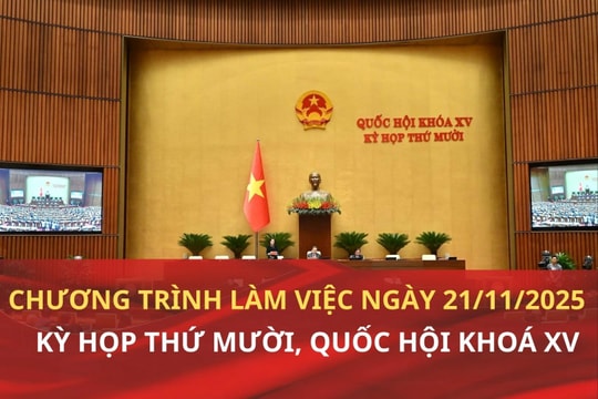 Kỳ họp thứ Mười, Quốc hội Khoá XV: Chương trình làm việc ngày 21/11