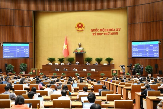 Đột phá chiến lược thể chế, hạ tầng, nhân lực - ba trụ cột phát triển đất nước