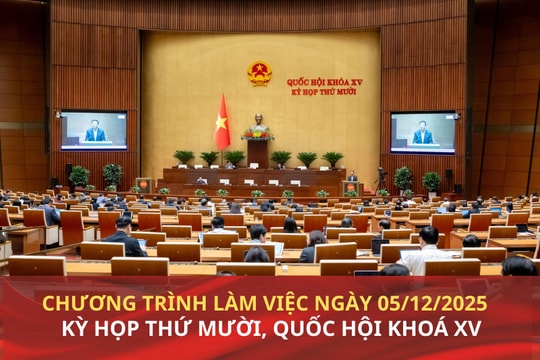 Kỳ họp thứ Mười, Quốc hội Khóa XV: Chương trình làm việc ngày 05/12