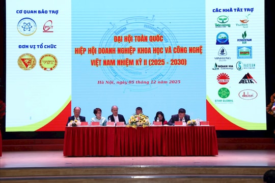 Ít nhất 60% doanh nghiệp sẽ triển khai hoạt động đổi mới sáng tạo
