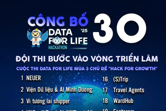 30 đội xuất sắc bước vào Vòng Triển lãm cuộc thi “Data for Life 2025”