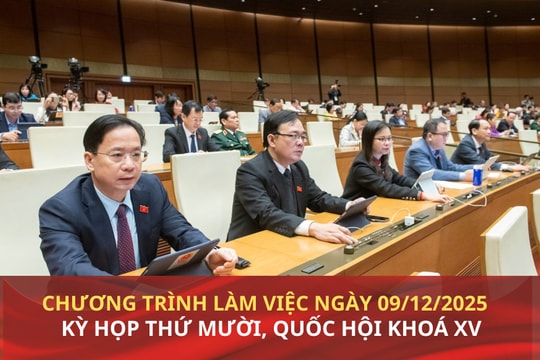 Kỳ họp thứ Mười, Quốc hội Khóa XV: Chương trình làm việc ngày 09/12