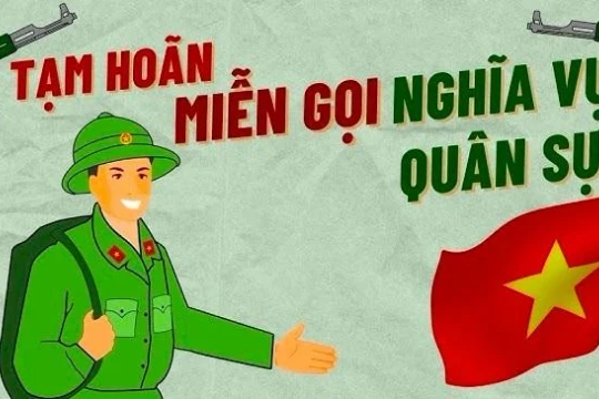 Trường hợp nào công dân được tạm hoãn gọi nhập ngũ?