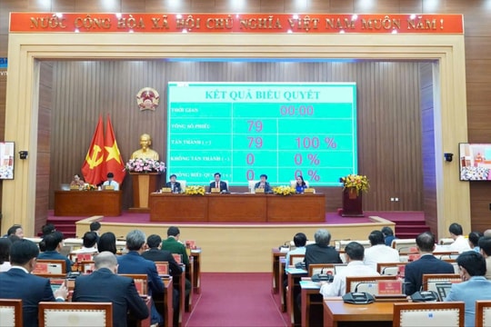 HĐND tỉnh Quảng Ngãi: Bàn giải pháp tháo gỡ điểm nghẽn, thúc đẩy kinh tế phát triển và thông qua các nghị quyết quan trọng.