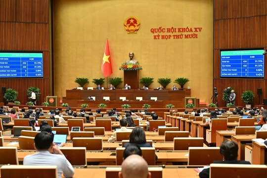 Quốc hội thông qua Luật sửa đổi, bổ sung một số điều của Luật Kinh doanh bảo hiểm