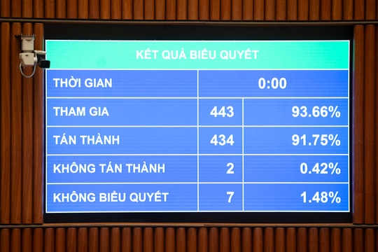 Quốc hội thông qua Luật An ninh mạng