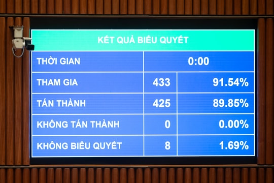 Tiếp tục quy định thời gian lái xe liên tục không quá 4 giờ