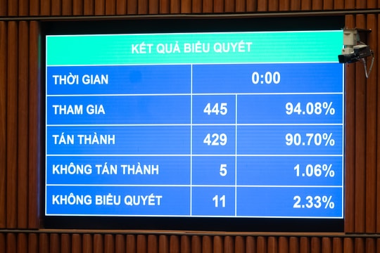 Tạo bước chuyển căn bản, mạnh mẽ về chất lượng giáo dục và đào tạo