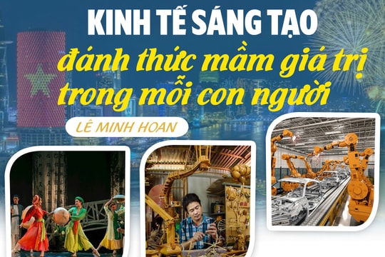 Kinh tế sáng tạo – đánh thức mầm giá trị trong mỗi con người