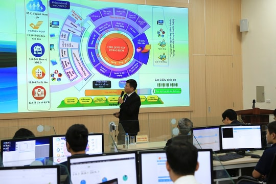 Tăng tốc hỗ trợ pháp lý để doanh nghiệp "hiểu đúng, làm đúng"