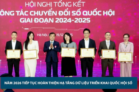 Năm 2026 tiếp tục hoàn thiện hạ tầng dữ liệu triển khai Quốc hội số