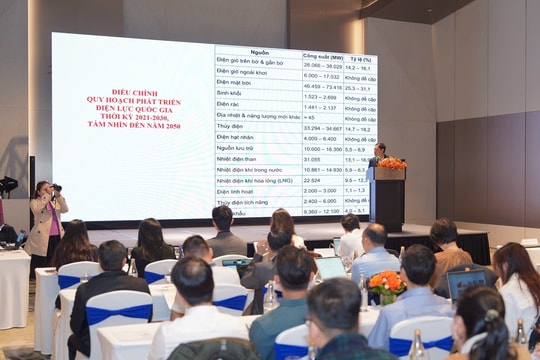 Dư địa lớn phát triển điện mặt trời mái nhà trong các khu công nghiệp