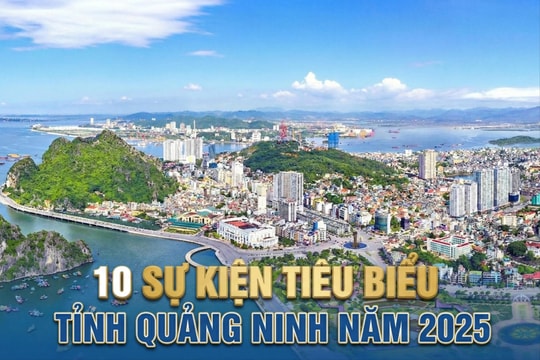 10 sự kiện tiêu biểu của tỉnh Quảng Ninh năm 2025