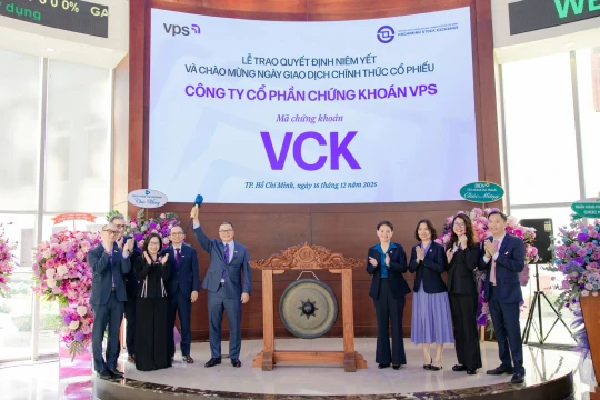 Cổ phiếu VCK của Chứng khoán VPS vẫn đang “chìm sâu”