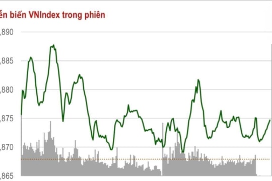 Bản tin chứng khoán 12/1/2026: Ngân hàng, Thép, Chứng khoán: "Kiềng ba chân" thúc đẩy thị trường