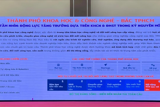 TP. Hồ Chí Minh: Hình thành Đô thị Khoa học Công nghệ phía Bắc, định vị cực tăng trưởng mới của siêu đô thị đa cực