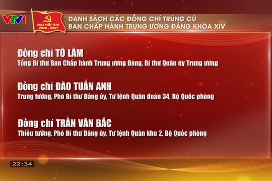 Danh sách Ủy viên chính thức Ban Chấp hành Trung ương Đảng khóa XIV