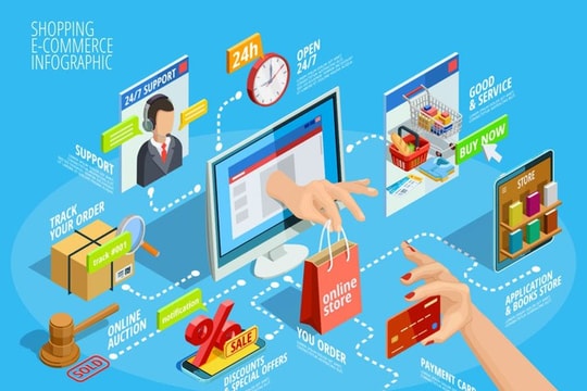 Vietnam’s e-commerce set for safer, more sustainable growth under new law