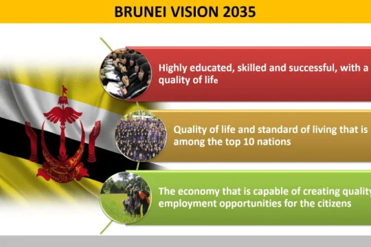 Brunei: Tầm nhìn 2035 và giới hạn của mô hình tăng trưởng truyền thống