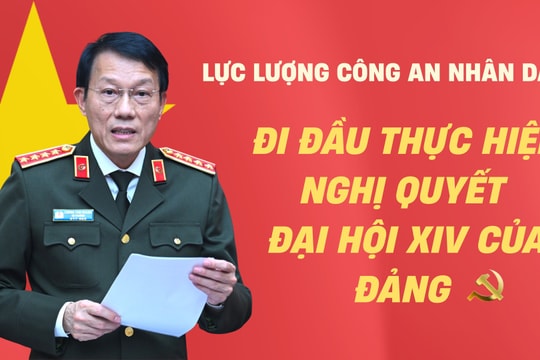 Lực lượng Công an nhân dân đi đầu thực hiện Nghị quyết Đại hội XIV của Đảng