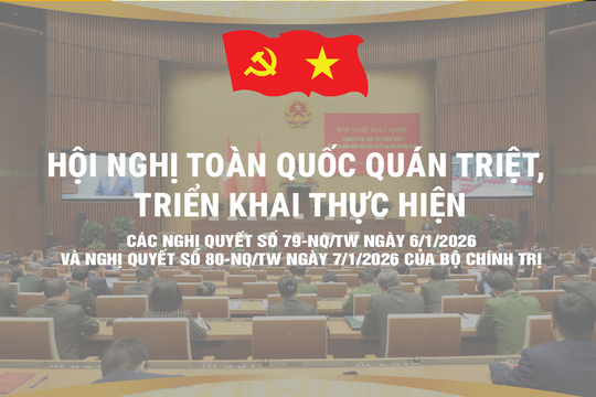 Hội nghị toàn quốc quán triệt, triển khai thực hiện Nghị quyết số 79-NQ/TW và Nghị quyết số 80-NQ/TW