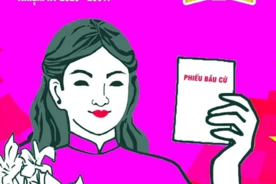 Đại biểu Hội đồng nhân dân có những quyền gì?