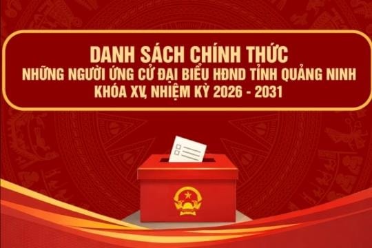 Danh sách chính thức những người ứng cử đại biểu HĐND tỉnh Quảng Ninh Khóa XV, nhiệm kỳ 2026-2031