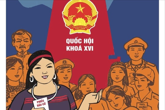 Trách nhiệm của Ủy ban nhân dân các cấp đối với cuộc bầu cử đại biểu Quốc hội và bầu cử đại biểu Hội đồng nhân dân các cấp được quy định như thế nào?