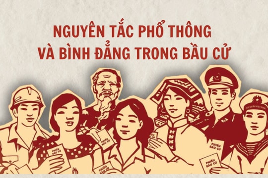 Nguyên tắc phổ thông và bình đẳng trong bầu cử