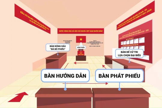 Tổ bầu cử ở đơn vị vũ trang nhân dân được thành lập như thế nào?