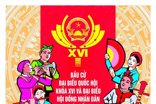 Ban bầu cử đại biểu Hội đồng nhân dân cấp tỉnh, cấp xã được thành lập như thế nào?