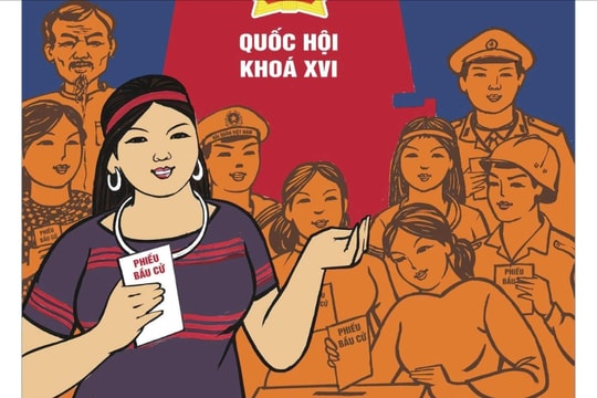 Các tổ chức phụ trách bầu cử đại biểu Quốc hội và bầu cử đại biểu Hội đồng nhân dân các cấp gồm những tổ chức nào?