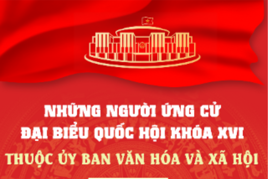 Candidates for the 16th National Assembly from the Committee for Culture and Social Affairs