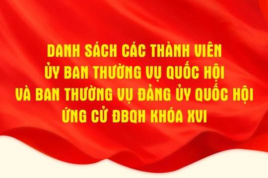 Danh sách các thành viên Ủy ban Thường vụ Quốc hội và Ban Thường vụ Đảng ủy Quốc hội ứng cử ĐBQH khóa XVI